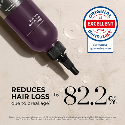 MyHairGroot. Miracle in Shower Treatment
