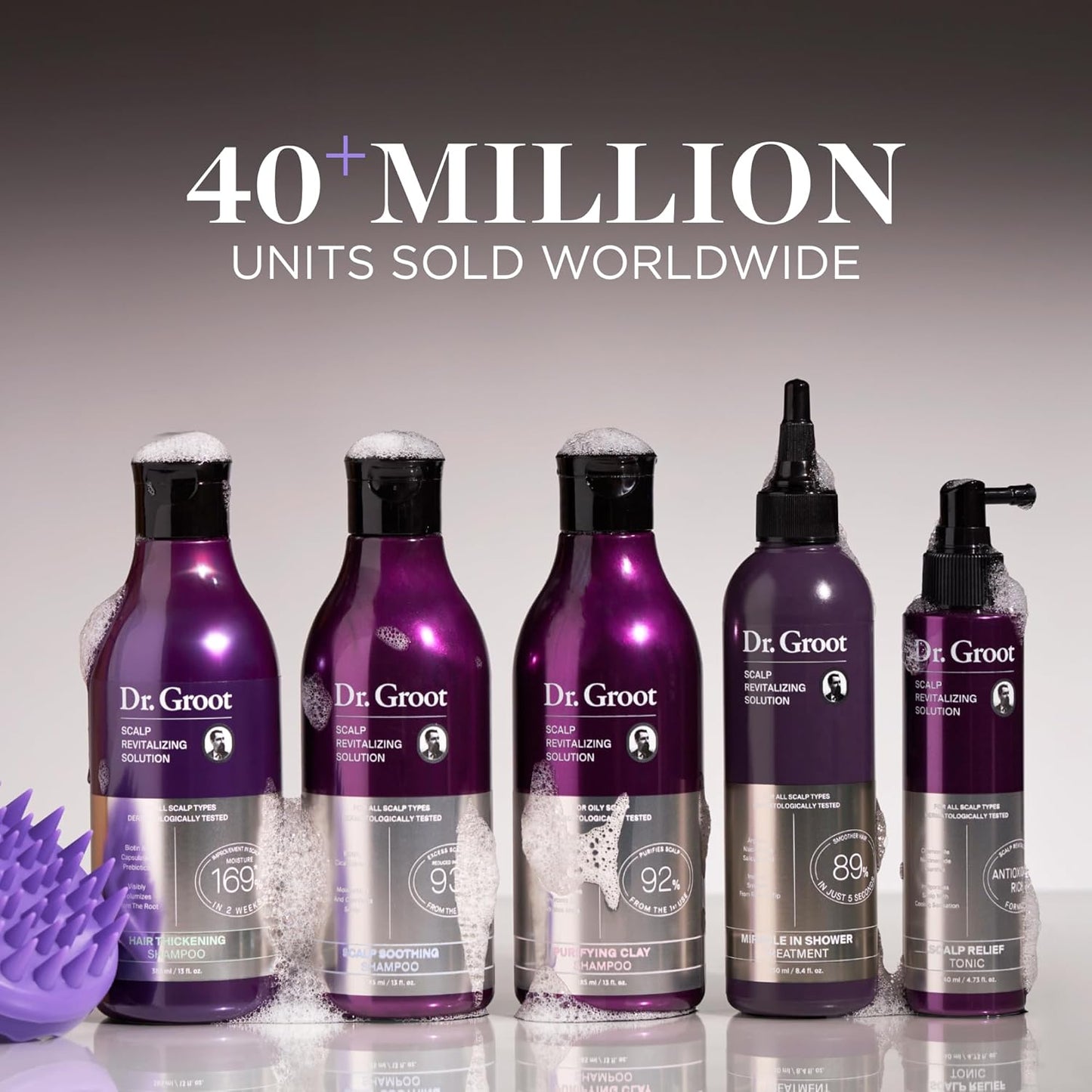 MyHairGroot. Hair Thickening Conditioner For Hair loss